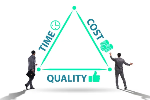 Begreppet effektivitet med kostnadstid och kvalitet — Stockfoto