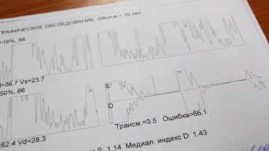 grafiklerle encephalographic anket
