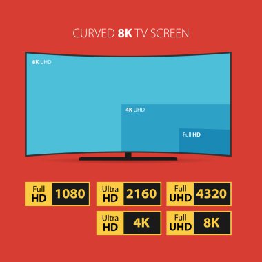 Curved 8K screen with set of HD stickers. clipart