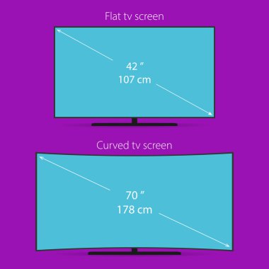 Tv ekran iki tür