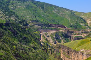 İsrail'in Ürdün sınırı