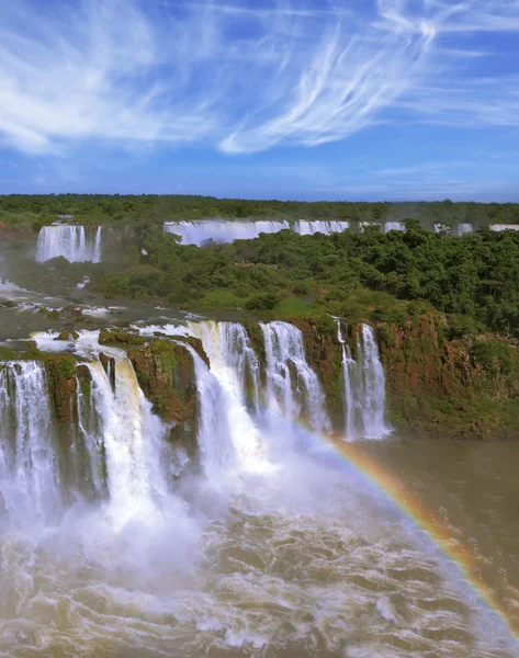 The Brazilian side of the falls
