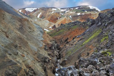  National Park Landmannalaugar in Iceland clipart