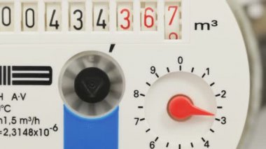 metre su, yakın çekim.