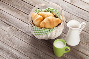 Kruvasan sepet ve süt