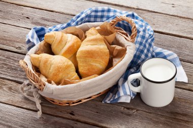 Kruvasan ve kupa süt