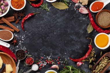 Bitki, baharat ve baharat