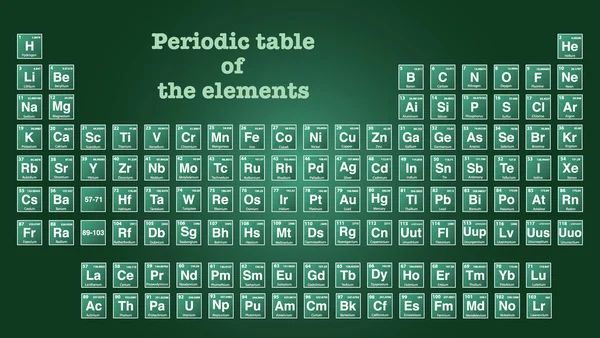 Periodic table of the elements. — Stock Vector