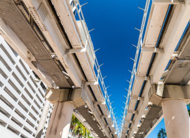 Karşıdan karşıya şehir, Florida Miami yollar