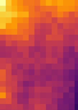 Pikselli soyut renkli hesaplama üretken sanat arkaplanı