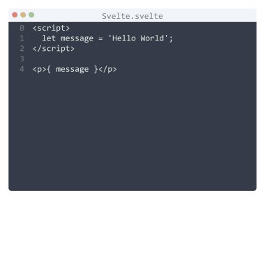 Düzenleyici penceresinde ince dil Merhaba Dünya programı örneği