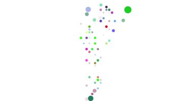 Düşen Noktalı Benin Modern İş Hareketi Haritası