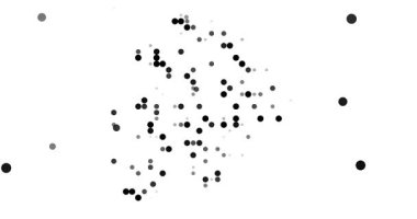 Botswana Harita Formasyonunu Gösteren Profesyonel Hareket Videosu