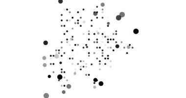 Botswana Özeti için Scatter Toplama Grafikleri