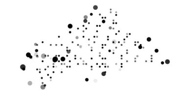 Orta Afrika Cumhuriyeti Özeti için Dağılma Hareketi Grafikleri