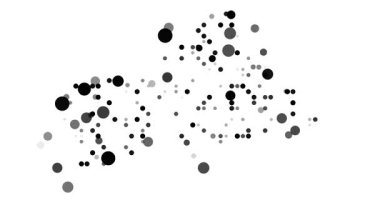 Orta Afrika Cumhuriyeti Haritasının Zarif Parçacık Hareketi Grafiği