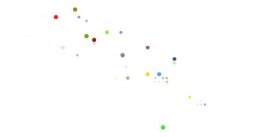 Düşen Parçacık Akışı Solomon Adaları Coğrafi Haritasını Yaratıyor