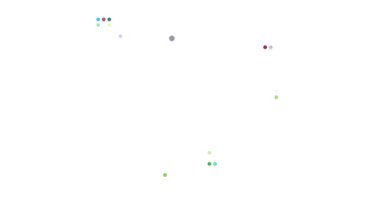 Hareket Grafikleri Pelerin Verde Silueti Oluşturuyor