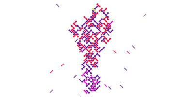 Üretici Çapraz Akış Benin Haritası Canlandırması