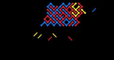 Demokratik Kongo Cumhuriyeti Dinamik Parçacık Haritası