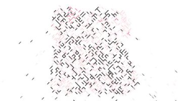 Mısır Haritası Oluşturan Çapraz Çarpışmalar