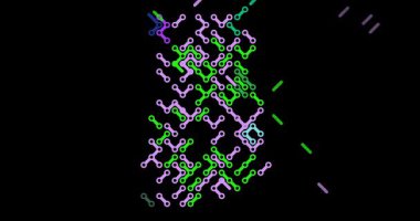 Gana Haritasının Şeklini Biçmek İçin Uçan Çizgiler