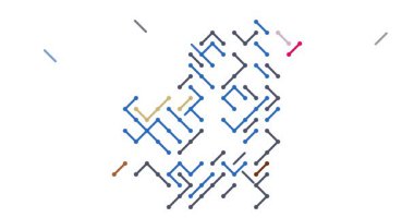 Soyut Geometrik Akış Moritanya Haritası Özeti