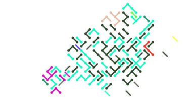 Temiz Çapraz Meclis Nijer Ülkesi Silüeti