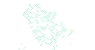 Dijital Çapraz Akış Ruanda Taslağı Oluşturma