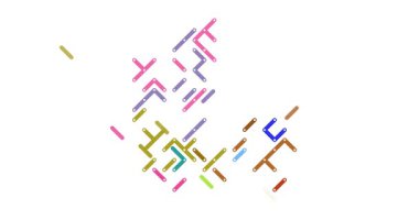 Doğrusal Hareket Grafikleri Danimarka Harita Yapım Videosu