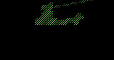 Hindistan Haritasının Geometrik Çapraz Kaydırma Grafiği