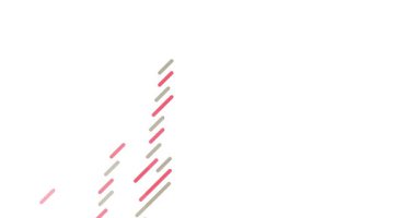 Doğrusal Hareket Grafikleri İrlanda Harita Yapım Videosu