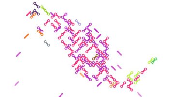 Doğrusal Hareket Grafikleri Meksika Harita Yapım Videosu