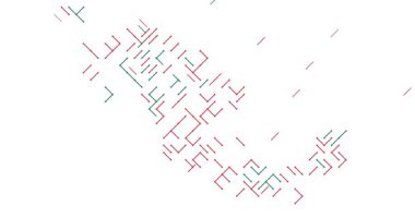 Doğrusal Hareket Grafikleri Meksika Harita Yapım Videosu