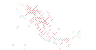 Doğrusal Hareket Grafikleri Meksika Harita Yapım Videosu