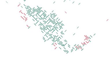 Doğrusal Hareket Grafikleri Meksika Harita Yapım Videosu