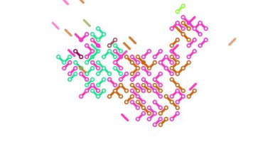 Doğrusal Hareket Grafikleri Çin Haritası Yapım Videosu