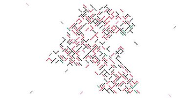 Çapraz Elementler Kullanılarak Kuveyt 'in Hareketsel Grafiksel Silüeti