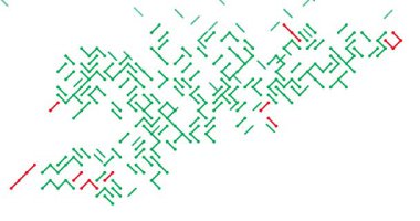 Kırgızistan Haritası Oluşturan Dinamik Çapraz Çizgiler