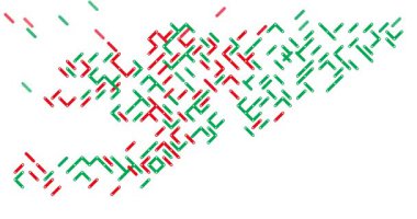 Kırgızistan Harita Özeti Yapılandıran Çapraz Şekiller Kaydırılıyor