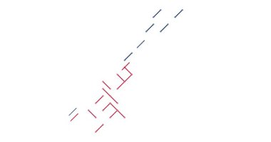 Çapraz Konumlar aracılığıyla Norveç 'in Dijital Bölgesel Görselleştirmesi