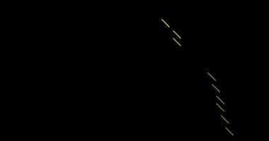 Çapraz Hareket Grafikleri Portekiz Bölgesi Haritasını Göster