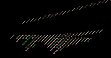 Çapraz Kayan Elemanlar Singapur Haritası Oluştur