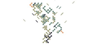 Teknik Veri Görselleştirme Çapraz Moldova Ana Hattı İnşa Et