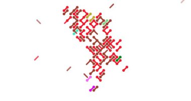 Moldova Haritasının Yapılandırılmış Çapraz Hareketi Grafiği