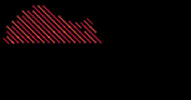 Veri Biçimi Çapraz Çizgi Biçimi Nepal Silueti