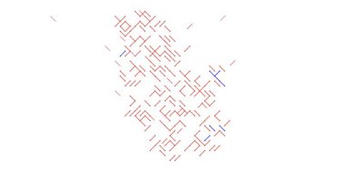 Sırbistan 'ı Açığa Çıkarmak İçin Çapraz Vektör Çizgileri