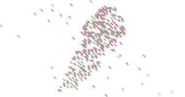 Lübnan Biçimlendirmesinin Veri Görselleştirme Biçimi Haritası