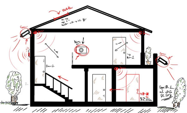 Sistema di allarme e mappa di videosorveglianza di una casa — Foto Stock