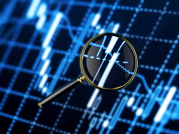 Forex çizelgeleri bak